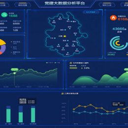 党徏引领大数据社会治理^?  width=